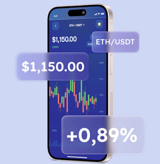 Parven Gainport platform interface for multi-asset trading solutions